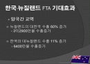 뉴질랜드 모든 것 (다운받아 읽기만 하면 바로 발표 가능) - 개황, 역사, 경제, 산업, FTA 35페이지