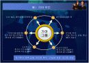IMF원인분석 팀프로젝트발표 자료입니다.  9페이지