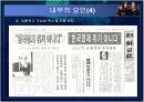 IMF원인분석 팀프로젝트발표 자료입니다.  13페이지