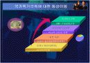 IMF원인분석 팀프로젝트발표 자료입니다.  17페이지