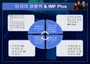 IMF원인분석 팀프로젝트발표 자료입니다.  29페이지