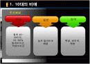 88만원세대 ppt 자료 4페이지