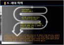 88만원세대 ppt 자료 11페이지