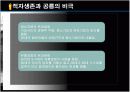 88만원세대 ppt 자료 19페이지