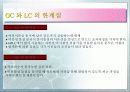 Ion Chromatography 파워포인트 6페이지