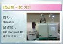 Ion Chromatography 파워포인트 28페이지