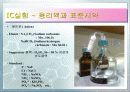 Ion Chromatography 파워포인트 32페이지