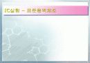 Ion Chromatography 파워포인트 34페이지