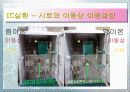 Ion Chromatography 파워포인트 36페이지
