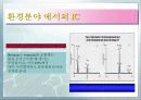 Ion Chromatography 파워포인트 44페이지