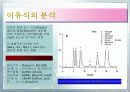 Ion Chromatography 파워포인트 48페이지