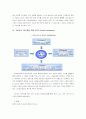 [전략경영]'미래에셋' 가치창조 경영분석(리포트) 27페이지