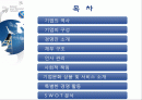 신한은행 발표자료 입니다. 2페이지