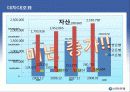 신한은행 발표자료 입니다. 18페이지