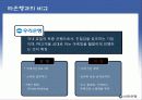 신한은행 발표자료 입니다. 25페이지