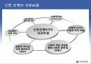 신한은행 발표자료 입니다. 37페이지