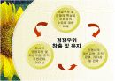 기업의 경쟁우위와 경쟁전략 4페이지
