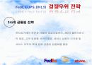 FedEx의 환경분석 및 기업내.외부 전략 15페이지