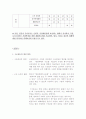 현대사회의 성폭력 문제에 대하여 9페이지