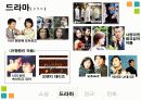 일본작품을 원작으로한 드라마와 영화들 4페이지