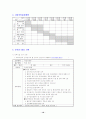 소자본창업계획서 10페이지
