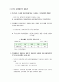 해운산업의 현황과 문제점 2페이지