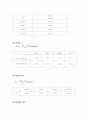 인장실험 5페이지