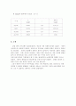 인장실험 6페이지
