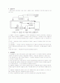 마찰계수측정실험 4페이지