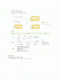 차량경량화의 TWB 2페이지