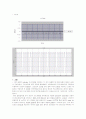 LabView를 이용한 DAQ 시스템 구성  10페이지