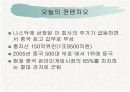 중국의 부자들 7페이지
