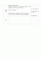 새노래 지도 수업계획안 (봄비) 3페이지