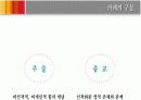 [사회인류학]상징과 의례 12페이지