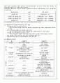 소득세(국세國稅) 과세표준과 세액계산 9페이지