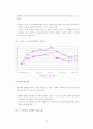 우리나라 노동시장의 기능 13페이지