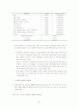 우리나라 노동시장의 기능 24페이지