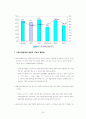 우리나라 노동시장의 기능 30페이지