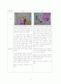 정신지체를 가진 아동의 치료교육적 미술프로그램 10페이지