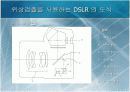DSLR 에서의 핀포인트 7페이지