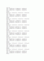 CAD 파일의 STL 파일 포멧 변환 9페이지