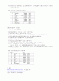 자동화실험 보고서 8페이지