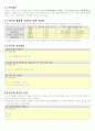 [C언어]변수와상수그리고연산자요약정리 2페이지