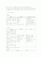 환경과오염, 수질오염과 수질관리 9페이지