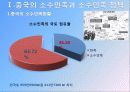 중국소수민족문제티베트 5페이지