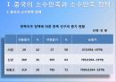 중국소수민족문제티베트 11페이지