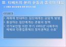 중국소수민족문제티베트 28페이지