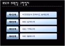 BSC발표자료(BSC에 대한개념부터사례까지완벽한발표자료) 20페이지