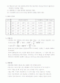 구심력 층정 2페이지