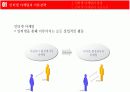 인터넷마케팅 전략 (Power Point 발표자료) 3페이지